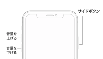 「電源ボタン（サイドボタン）」と「音量を下げるボタン（または、音量を上げるボタン）」