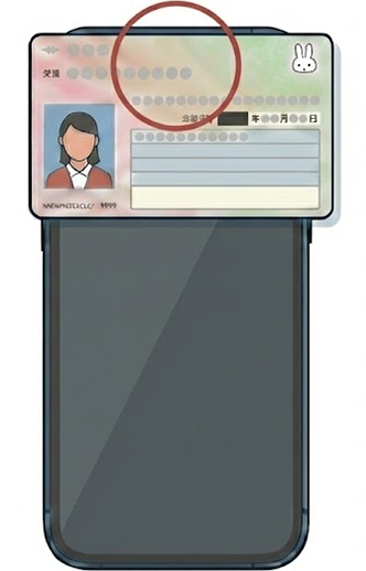 読み取り位置iPhone