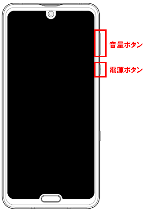 各ボタンに破損や陥没などがないか