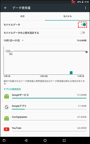 「モバイルデータ」が「オン」の状態で、ステータスバーに4Gまたは3Gアイコンが表示されれば、有効化