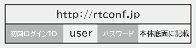 Airターミナル6の詳細設定画面にログイン