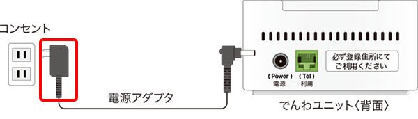 おうちのでんわの電源アダプタの抜き差し