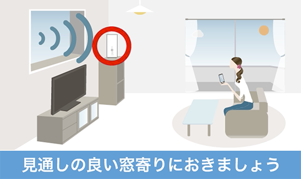 SoftBank Air］インターネットに接続できない場合の対応方法を教えて 