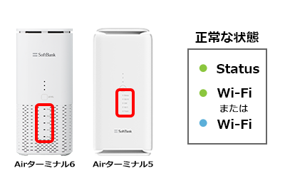 Airターミナル6／5ランプ状態