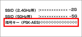 暗号キー（PSK-AES）