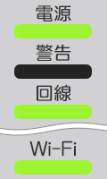 正しいランプ