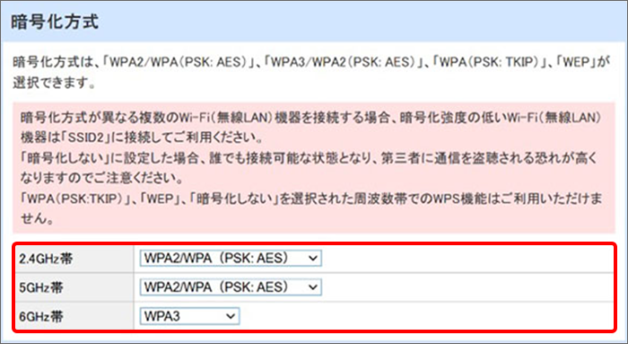 「暗号化方式」の2.4GHz帯、5GHz帯は「WPA3/WPA2（PSK:AES）」、6GHz帯は「WPA3」を選択