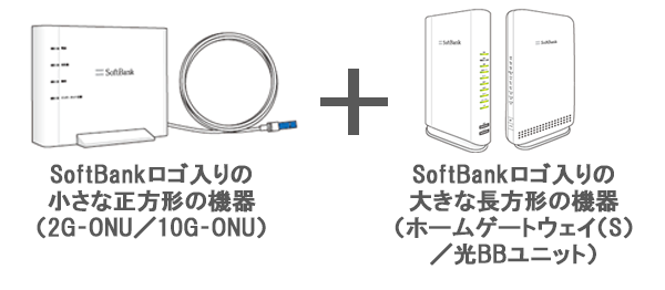 SoftBank 光+の機器