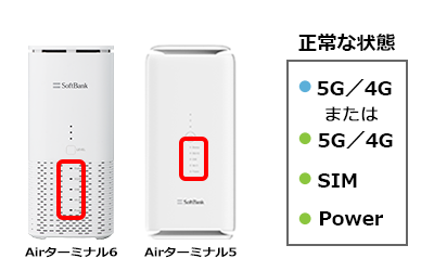 Airターミナル6／5ランプ状態