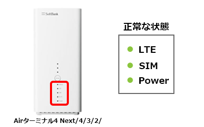 Airターミナル4 Next/4/3/2ランプ状態