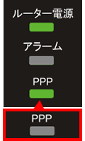 HGWランプ