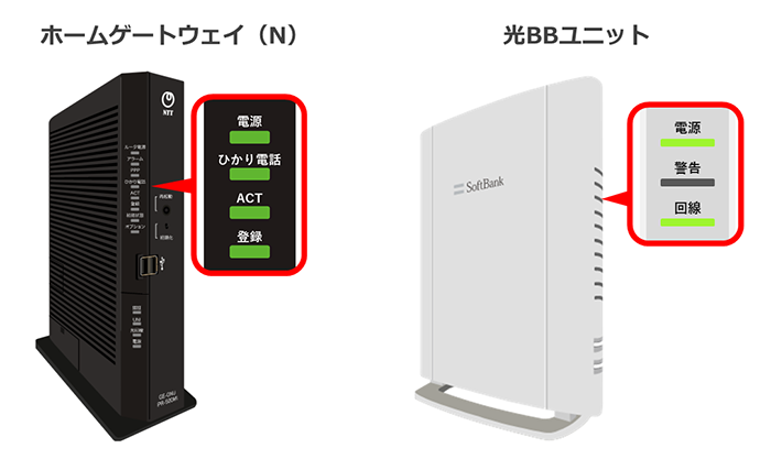 ランプ状態の確認