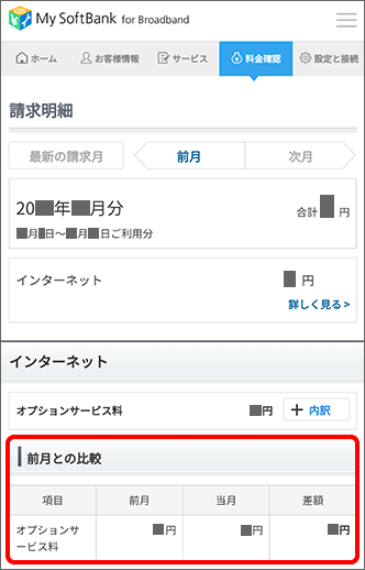 「前月との比較」