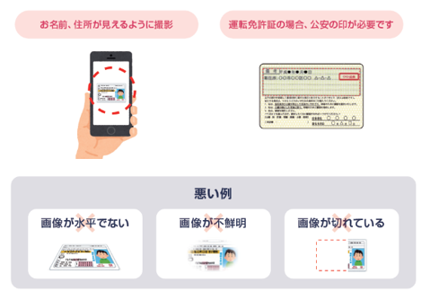 本人確認書類を撮影について