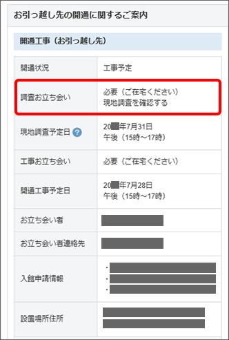 立ち会いが必要な場合