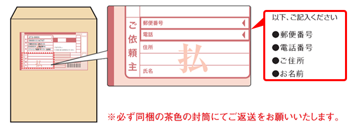 同封の茶色の封筒に貼ってある送り状に記入