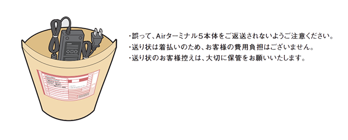 今までお使いの電源アダプタを茶色の封筒に入れて、ヤマト運輸（コンビニエンスストア／営業所窓口／集荷サービス）を利用し返送