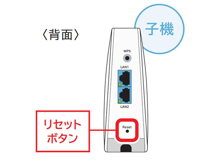 正面ランプが緑／黄色交互点滅から青点滅になるのを待つ