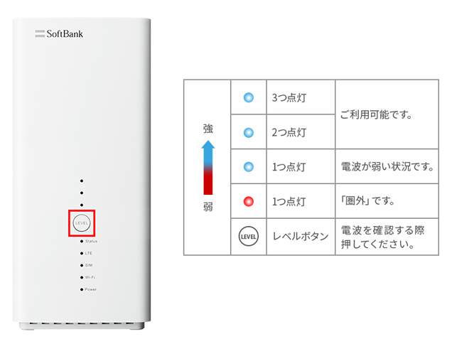 Softbank Air インターネットに接続できない場合の対応方法を教えてください よくあるご質問 Faq サポート ソフトバンク