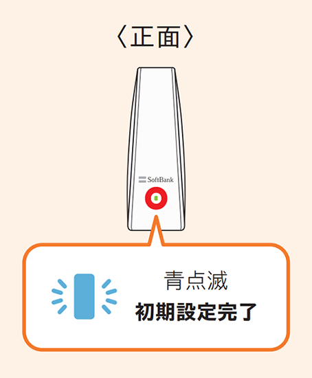 正面のランプが青点滅になるのを待つ