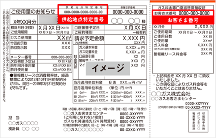 検針票のイメージ