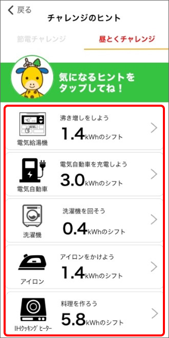 電気の利用を指定時間帯に移す