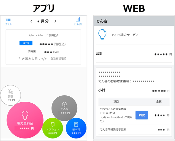 料金確認のイメージ