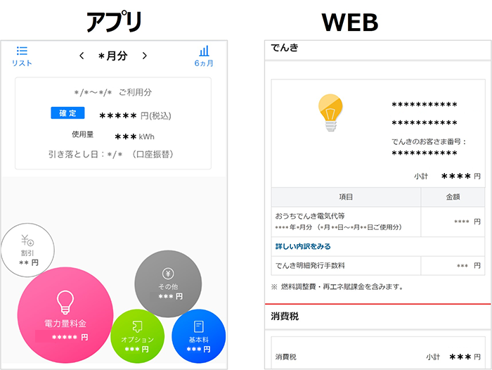 料金確認のイメージ