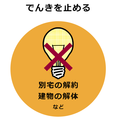 でんきを止める