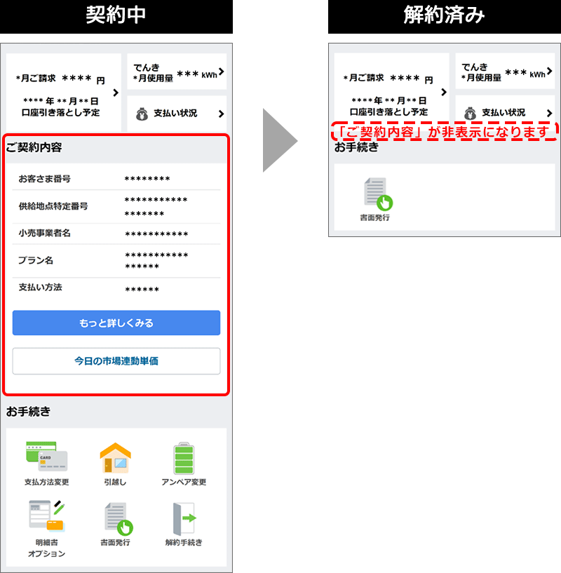 会員ページのイメージ