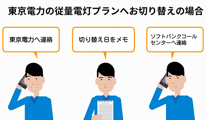 東京電力の従量電灯プランへお切り替え予定の場合