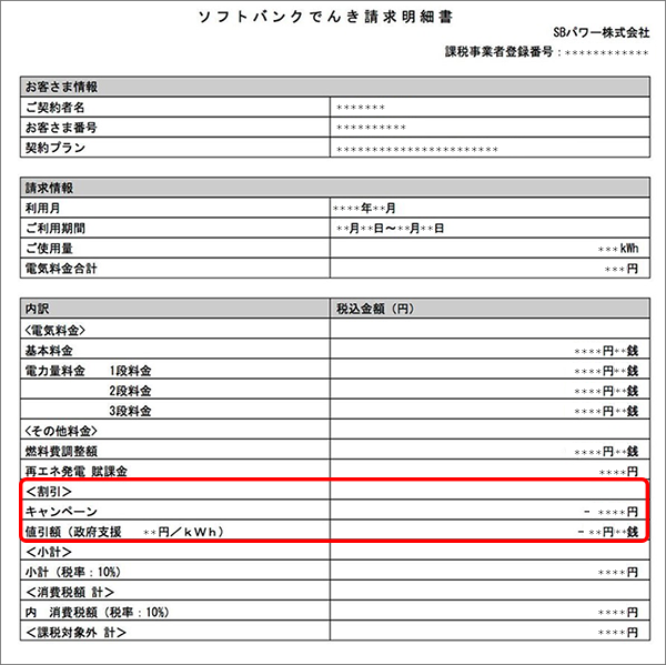ご利用明細のイメージ