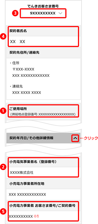 「auでんきメニュー」のイメージ