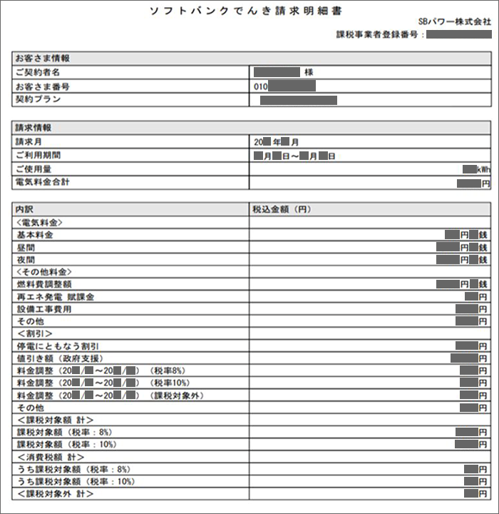 ソフトバンクでんき請求明細書のイメージ