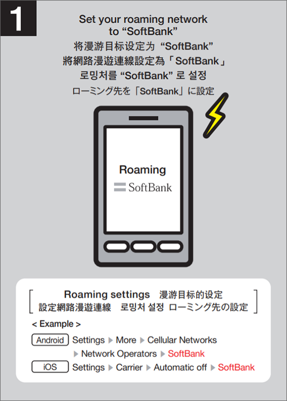 「SoftBank」をローミング先に設定