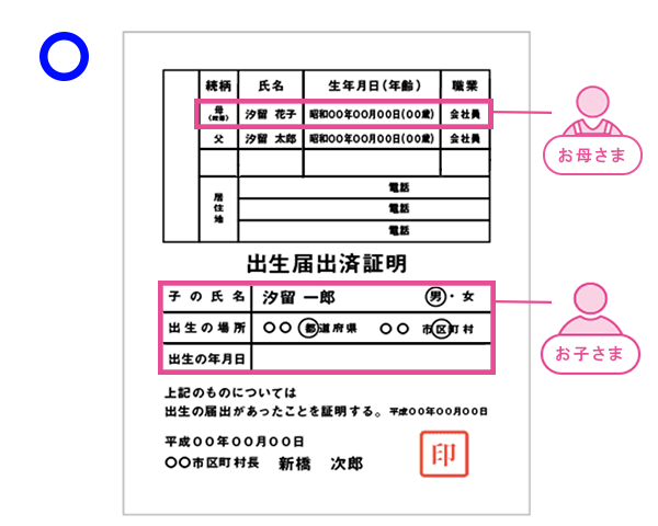 契約者（親権者）さまとお子さまが一緒に記載されている書類