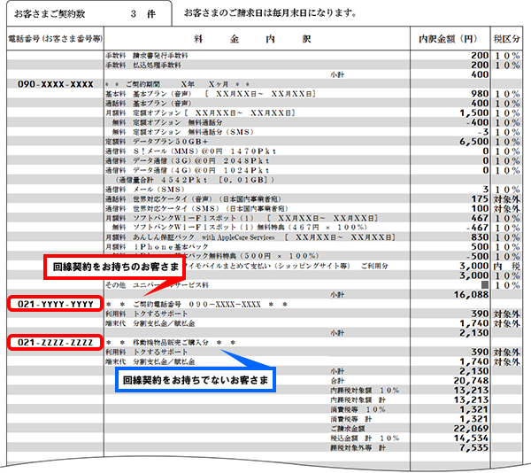 利用料金明細書