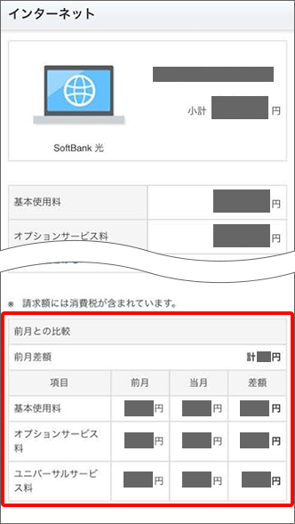 月額利用料金が決まっているはずなのに 毎月の請求額が違うのはなぜですか Softbank 光 Softbank Air おうちのでんわ よくあるご質問 Faq サポート ソフトバンク
