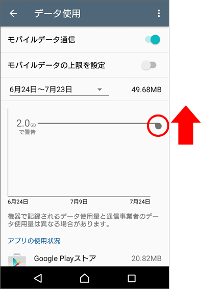 Xperia X Performance データ使用の警告 の表示が出ます 出ないようにする方法を教えてください よくあるご質問 Faq サポート ソフトバンク