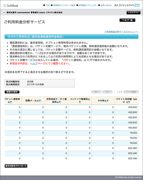 ご利用料金分析サービス パケットの利用量を確認したい よくあるご質問 Faq サポート ソフトバンク