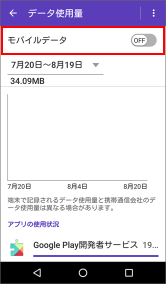 「モバイルデータ」をタップし、（オン）に切替